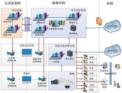 首屆進博會AI大顯身手 智慧消防與信息安全設備的創新引領
