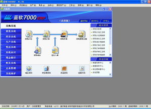 藍(lán)軟7000erp 生產(chǎn)企業(yè)管理系統(tǒng) 軟件界面圖