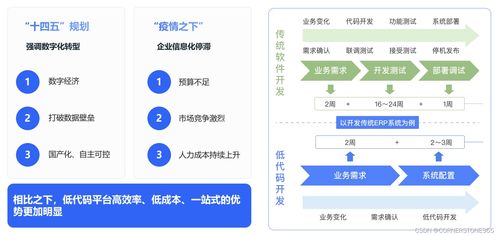 好用的生產(chǎn)型企業(yè)erp系統(tǒng)有哪些