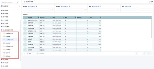 學(xué)校信息化管理系統(tǒng)通常包含哪些功能